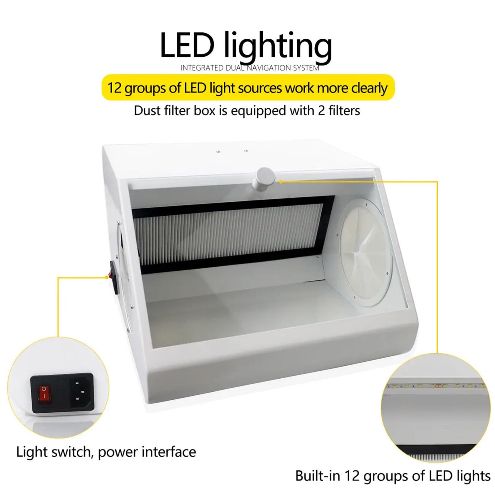 Lab Sandblaster - Gabinete de chorro de arena con luz, ventilador doble integrado, ventana grande, libera polvo y chorro de arena