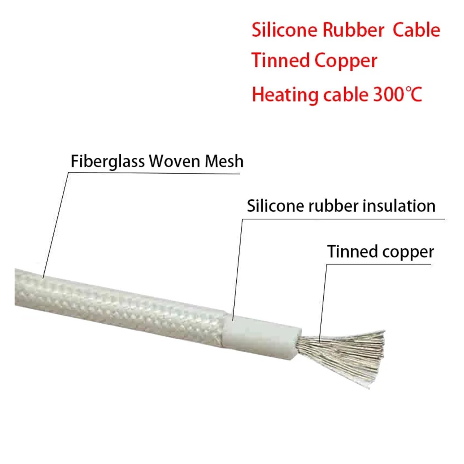 Cable eléctrico resistente a altas temperaturas, El cable calefactor trenzado de mica la goma silicona fibra vidrio estañó el AWG 300c del cobre 5-18(7AWG 10mm2)