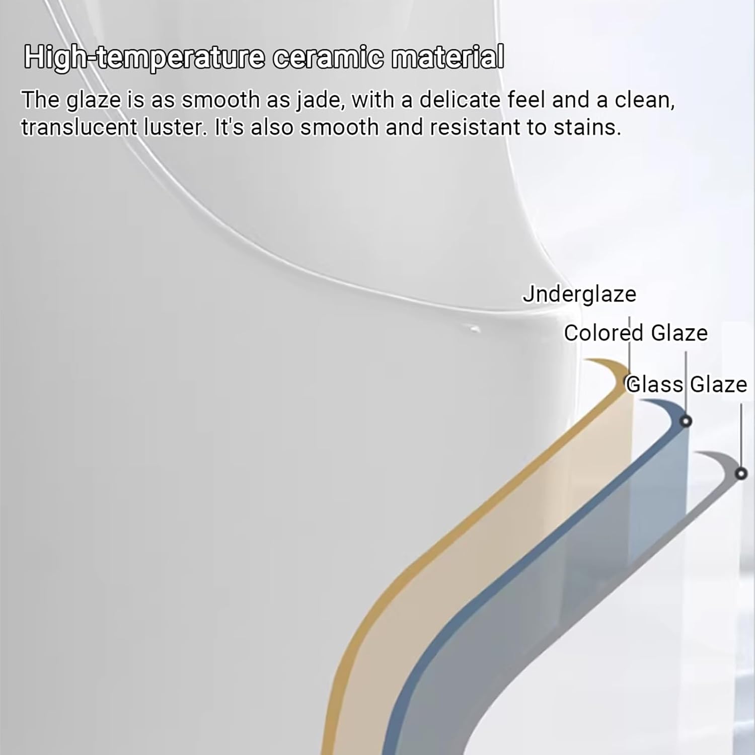 Wall-Mounted Ceramic Urinal for Men's,Urinals for Men Spill Proof,Commercial Flushing Urinals,Wall Mounted Sensor Urinal, Splash-Proof Male Urinal(Floor drainage)