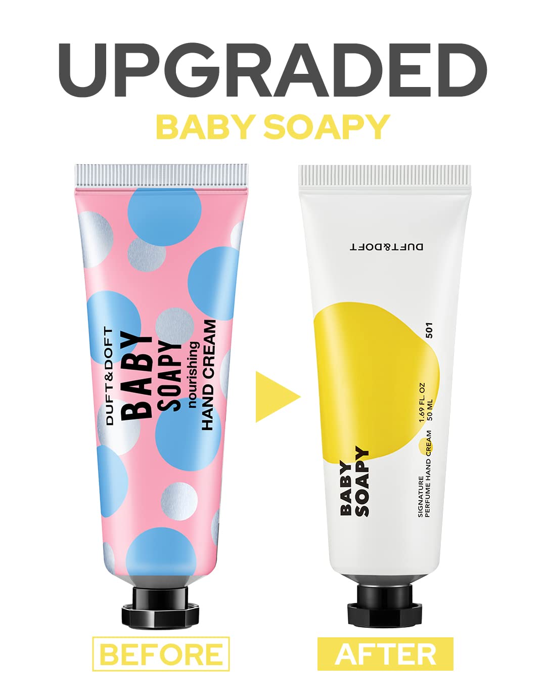 Duft And Doft Baby Soapy Signature Perufume Nourishing Hand Cream