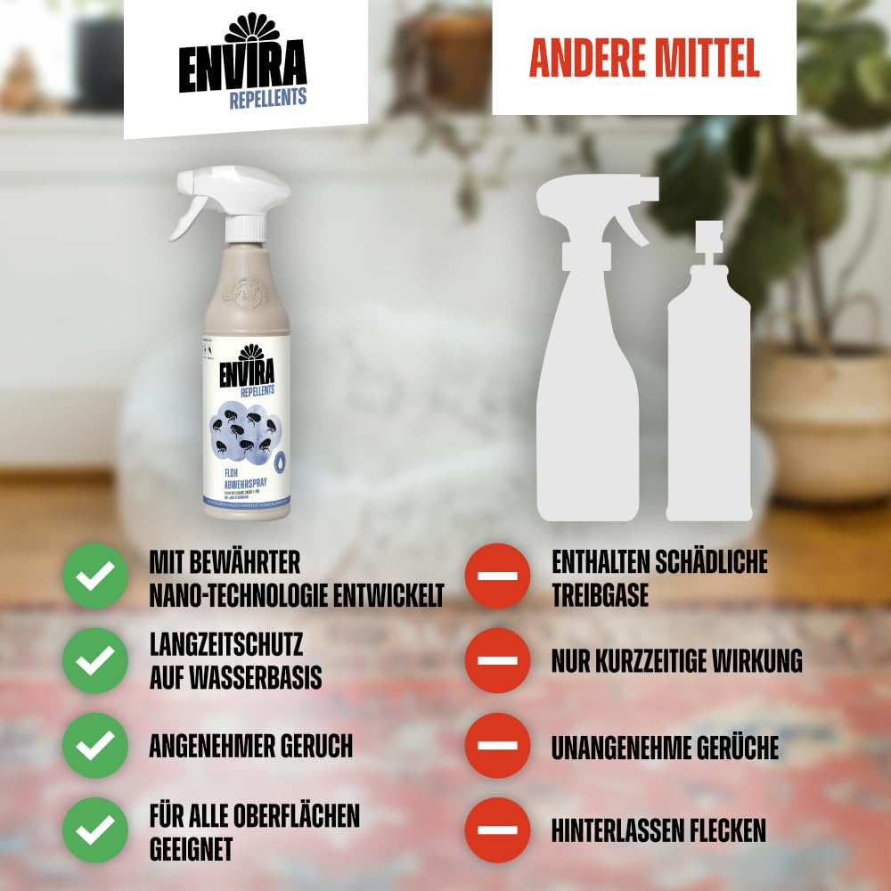 Envira Flohspray 500 ml + 2 x 2 Liter - effektiv gegen Flöhe & Katzenfloh | Floh Spray mit Langzeitwirkung für Wohnung und Möbel - zuverlässiges Flohmittel und Flohschutz im Haushalt