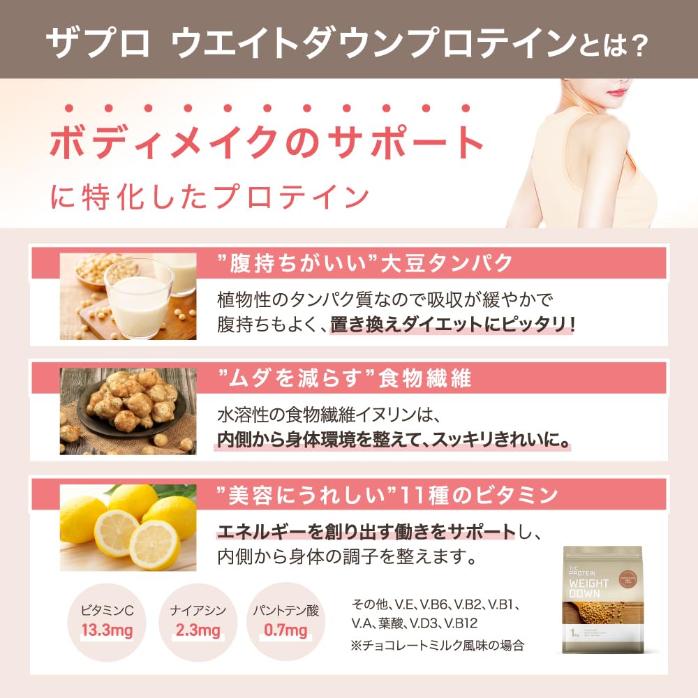 Amazon | ザプロ ウエイトダウン プロテイン 1kg ストロベリー ミルク