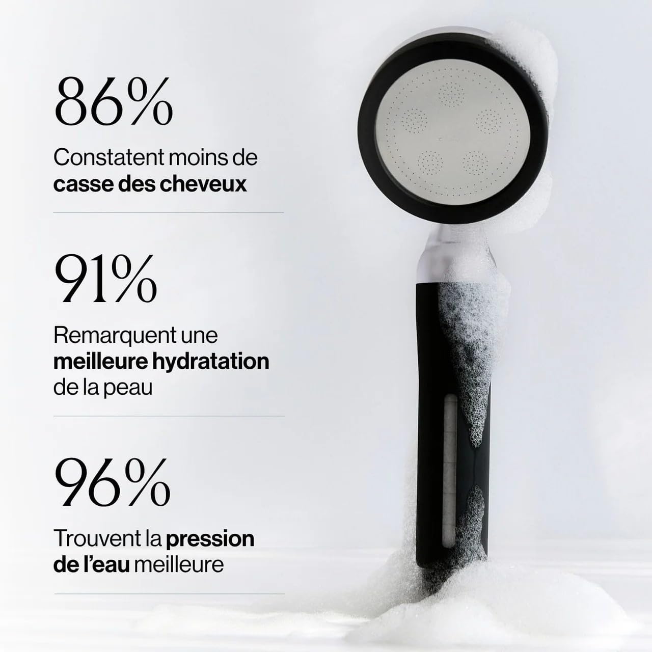 Seoni Pommeau De Douche Filtrante Double Filtration Anti Chlore, Calcaire Et Métaux Lourds