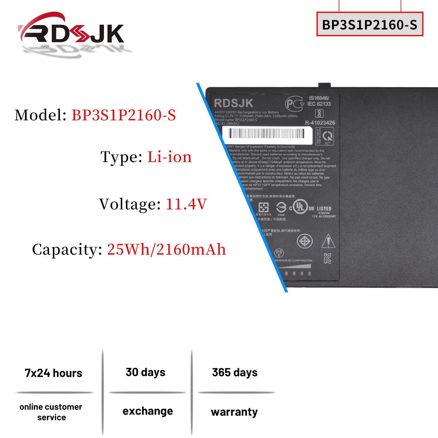 Batteria Ricambio BP3S1P2160 per Getac F110 | Risolvi i Problemi di Carica