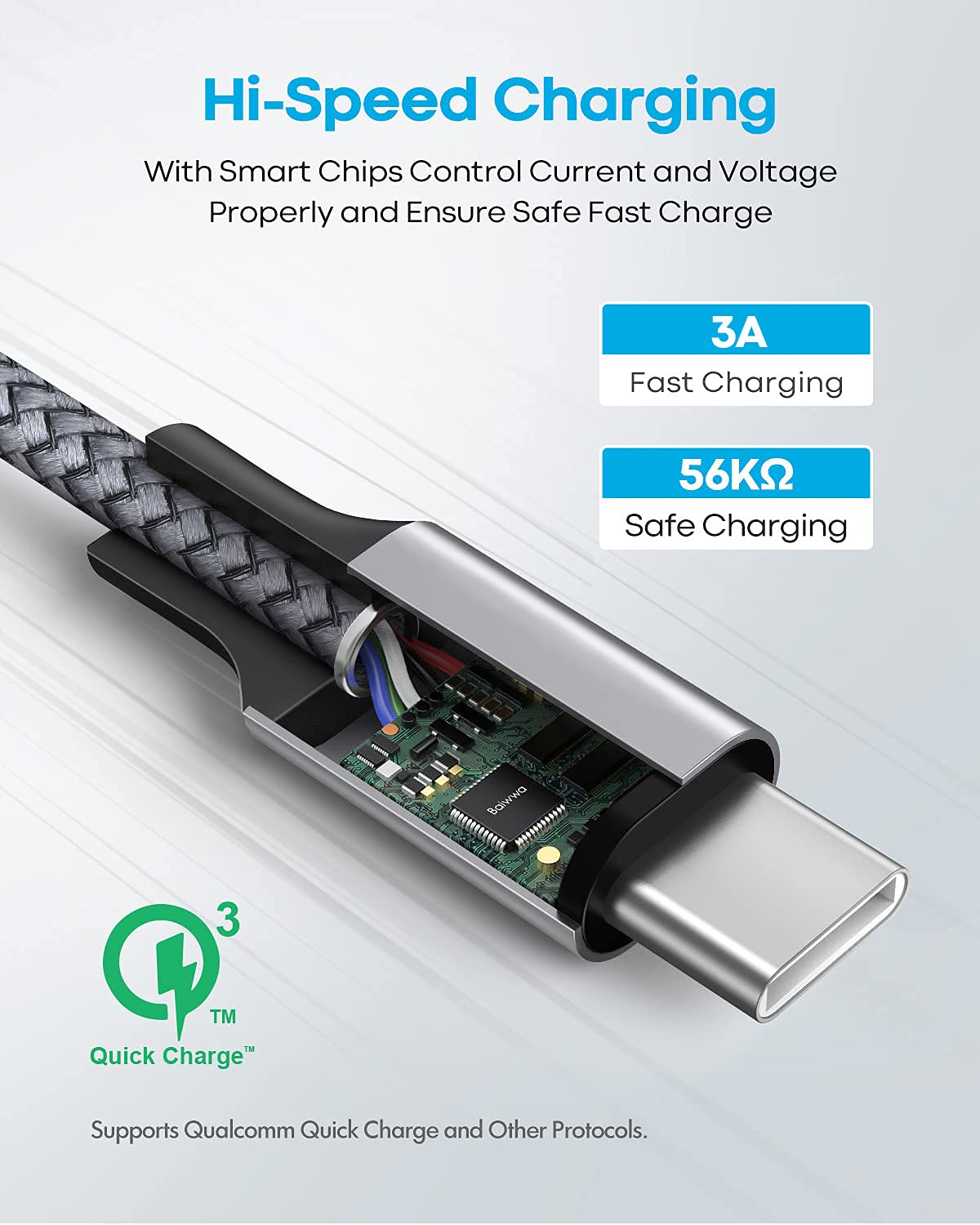 Baiwwa Cavo USB Type-C 1,5 Metri 2Pezzi, Cavo USB A USB C Ricarica Rapida 3A Nylon Intrecciato per iPhone 15 16, Samsung Galaxy S23 S22 S21 S20 Plus, A54 A53 A52 A14 A13, Pixel, Moto -Grigio