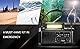 20000mAh Kurbelradio Radio Batteriebetrieben Notfall Solar Radio Hand Crank Radio mit Led Taschenlampe,Leselicht,USB Handy-Lader,Kompass,SOS-Alarm für Camping,Ourdoor,Notfall,Blackout