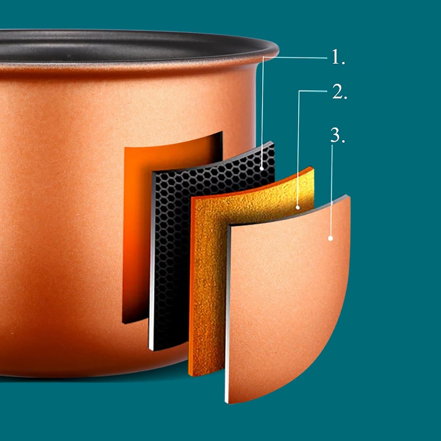 Mini Rice Cooker (1.2L) home dormitory small rice cooker, Non-stick Inner Pot, Make Rice & Steam Healthy Food & Vegetables, 220-240V US/EU Power(B)