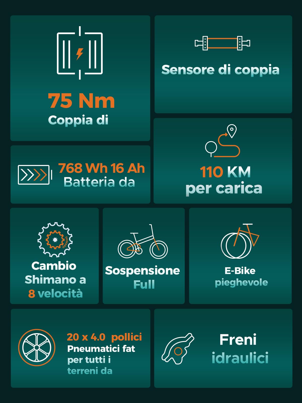 ENGWE Bicicletta Elettrica Pieghevole| 768Wh 16AH Durata 110KM| 20"×4.0" Fat Tire|Sensore di Coppia| Sospensione Completa| 8 Velocità| ENGINE Pro 2.0