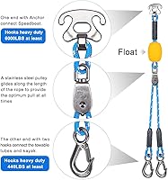 Vista 3 de BeneLabel Conector rápido de la cuerda de remolque para la tubería con el conector del acero inoxidable, conector remolcable del deporte acuático 18