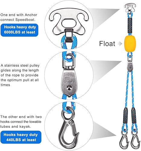 Miniatura 10 de BeneLabel Tow Rope Quick Connector for Tubing with Stainless Steel Connector, Water Sport Towable Connector