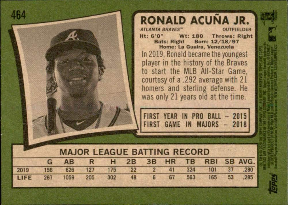 2020 Topps Heritage #464 Ronald Acuna Jr. Atlanta Braves SP Baseball Card