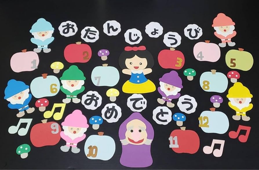 Amazon.co.jp: 壁面飾り お誕生日表 キャラクター 新学期 : ホーム