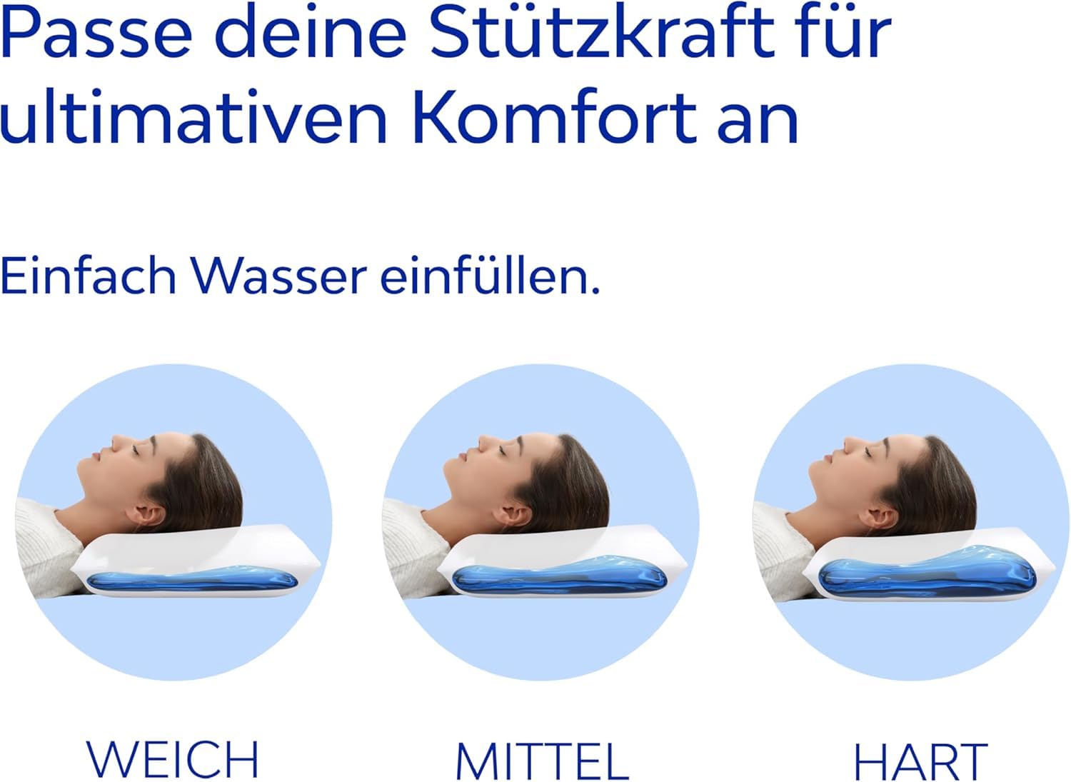 Mediflow Wasserkissen - Elite Collection Faserkissen Orthopädisches Kissen zur Linderung von Nackenschmerzen Verstellbares Wasserkissen zum Schlafen, Weiß (50 x 70 cm)