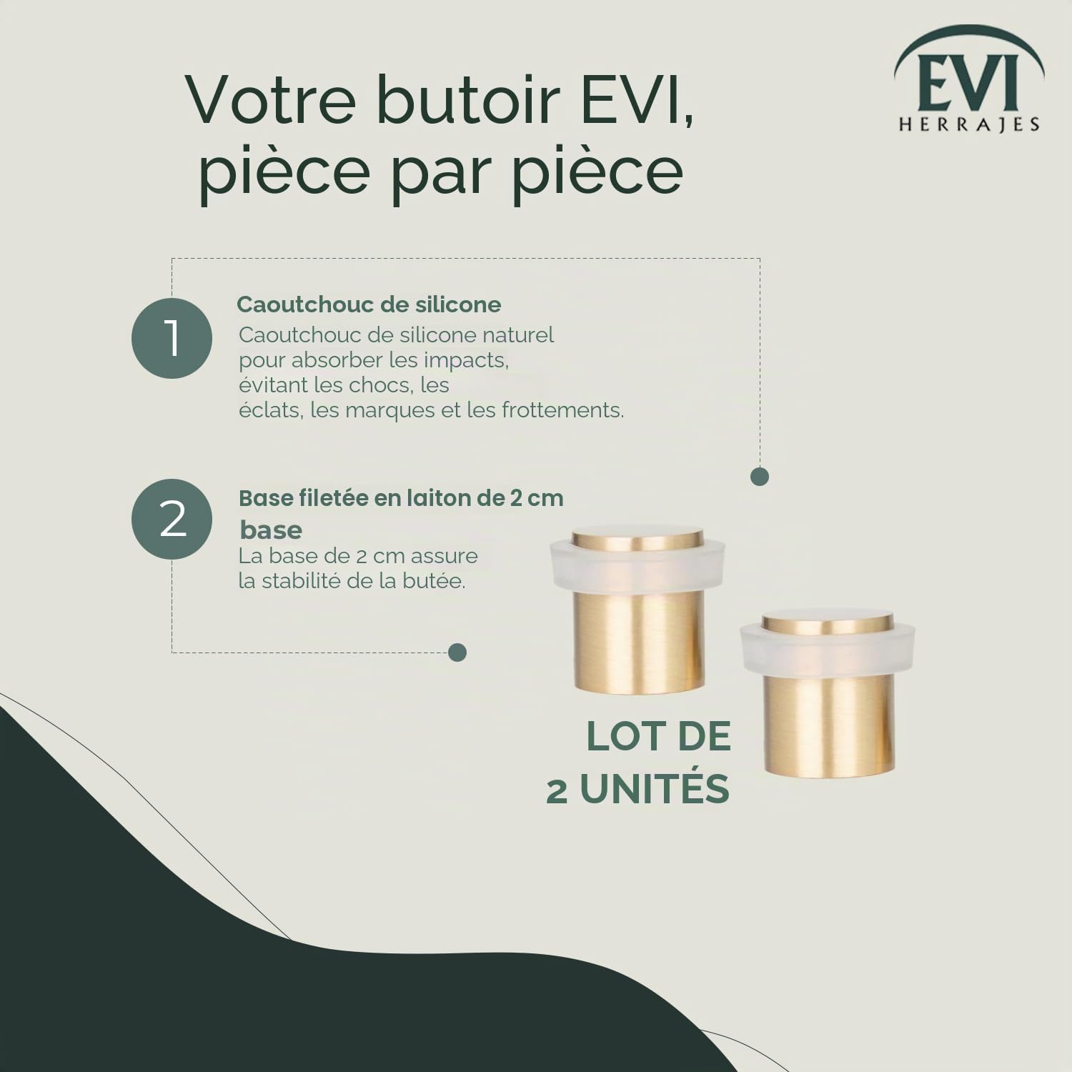 EVI Herrajes | Lot de 2 Butées de Porte en Laiton | Ø20x25mm | Finition Mate- Caoutchouc Blanc | Installation par vis | Mod. 180LMT