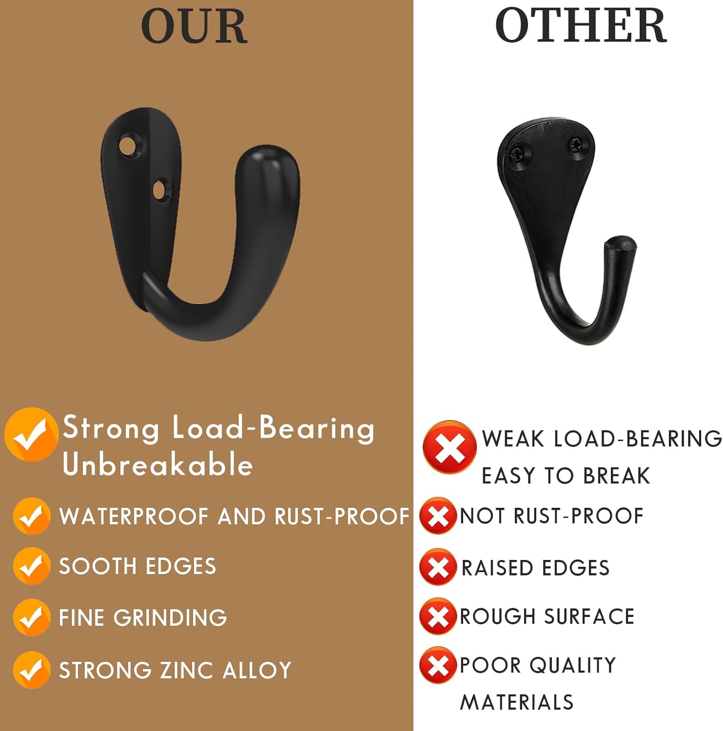 CBWLWJ 24 Pack Coat Hooks Wall Mounted Single Prong Robe Wall Hooks for Hanging Towel Hooks for Living Room, Bathroom, Kitchen, Bedroom for Coat, Bag, Scarf, Towel, Hat, Key, Cup (Black)