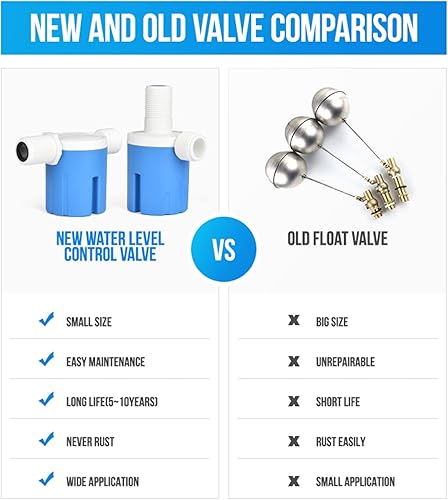 Miniatura 5 de 34 "lado-interior superiorincorporado válvula de flotación, utilizado en piscinas, tanques de ganado, acuicultura, acuarios (JYNS-20)