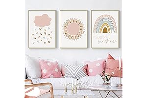 BIKCZEWIN Cuadros Para Dormitorios de Niñas