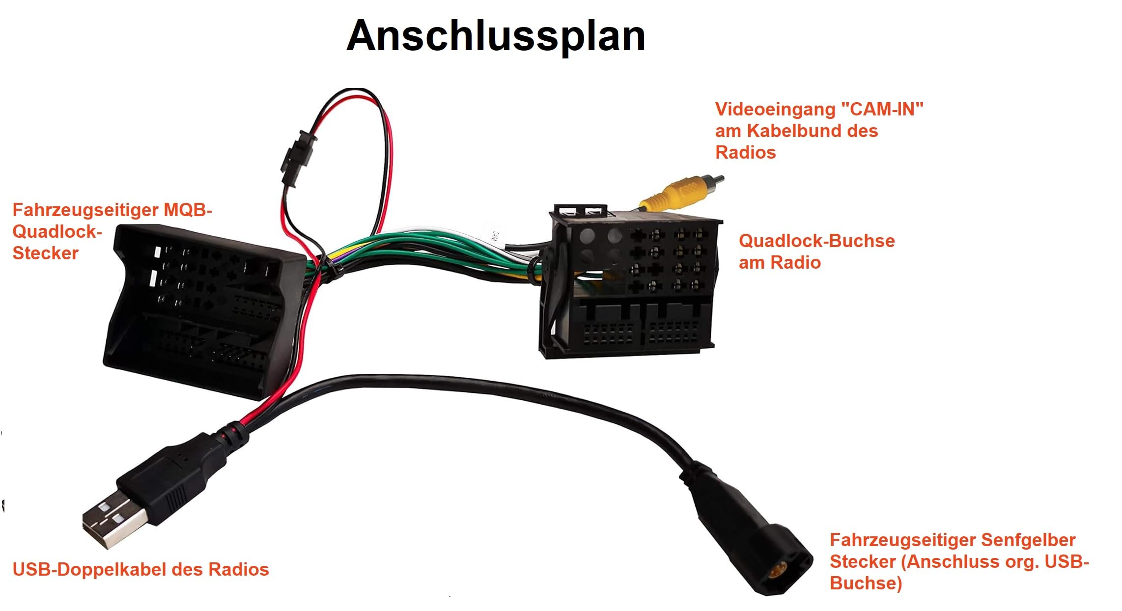 M.I.C.SKAA-60: Umrüst Adapter Quadlock MIB MQB Anschluss - Quad Lock RCD RNS mit Rückfahrkamera Ausgang und USB Anschluss ersatz für VW
