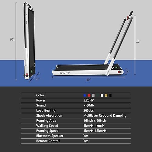 Miniatura 8 de Goplus - Caminadora plegable 2 en 1, 2.25 HP para poner debajo del escritorio, sin instalación, con control de aplicación, control remoto, altavoz,