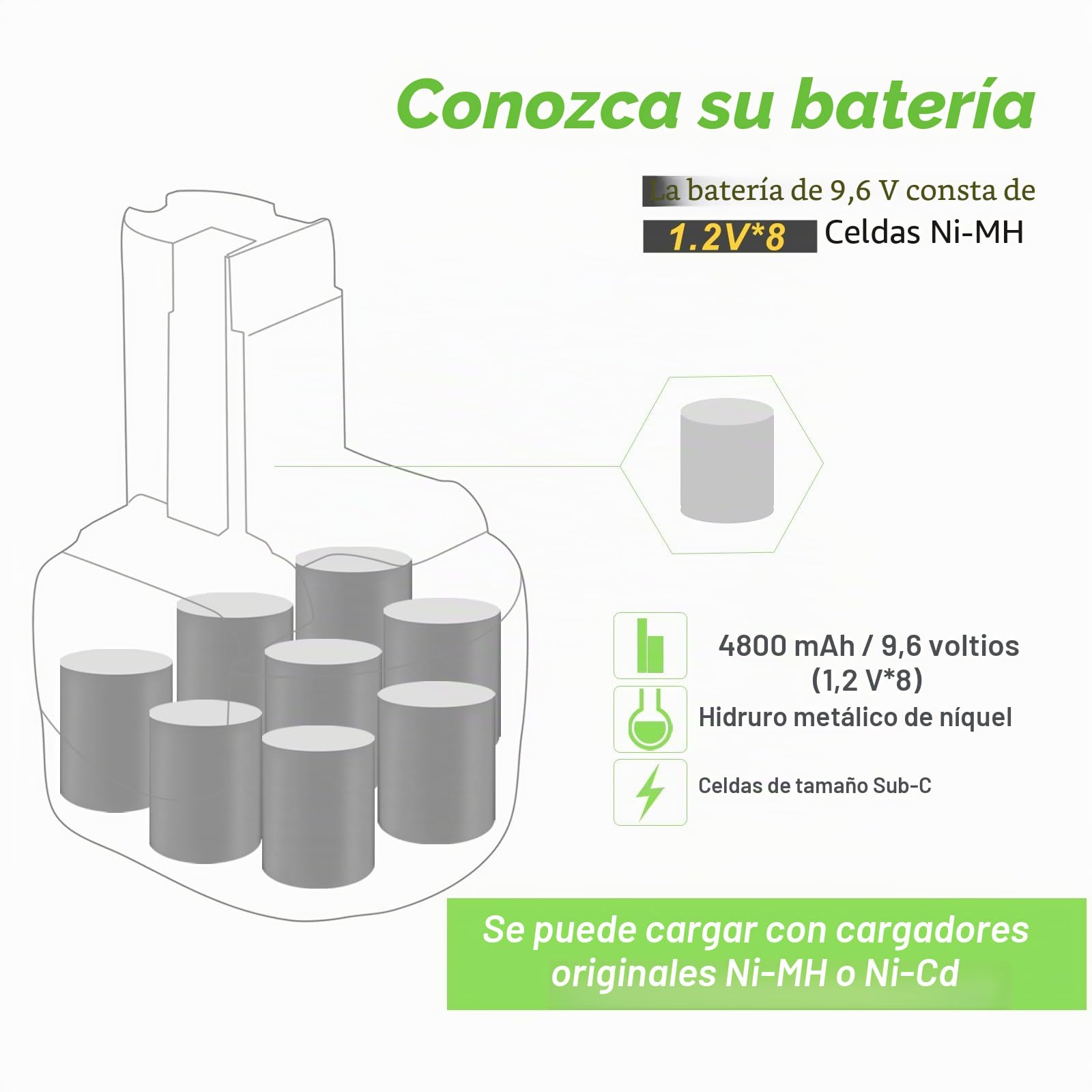 9,6V 4800mAh Batería para Bosch PSR 960 BAT048 BAT100 BAT119 2607335272 2607335461 GSR 9.6VE-2 PSR960 23609 32609-RT