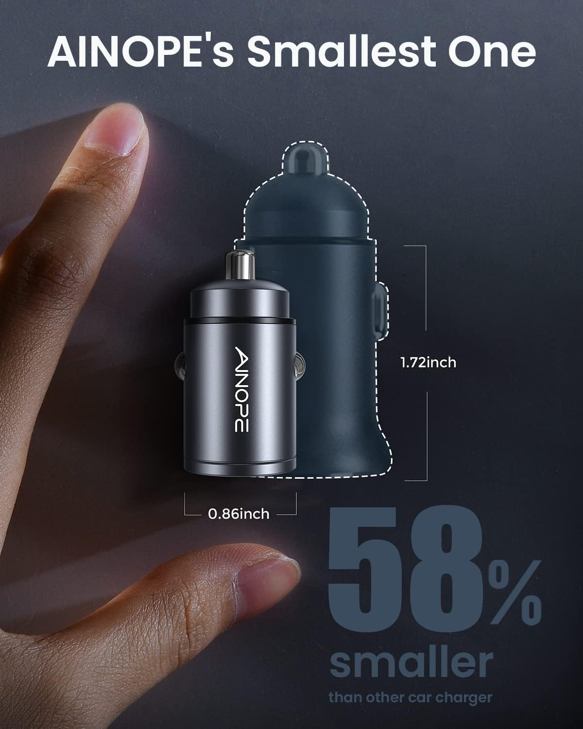 USB C Car Charger, [2021 Upgrade] 30W PD / 30W QC Super Fast Charge [Flush Fit], AINOPE Smallest Cigarette Lighter USB Charger, Compatible with iPhone 13/13 Pro Max, iPad Mini/Pro, Samsung : Cell Phones & Accessories