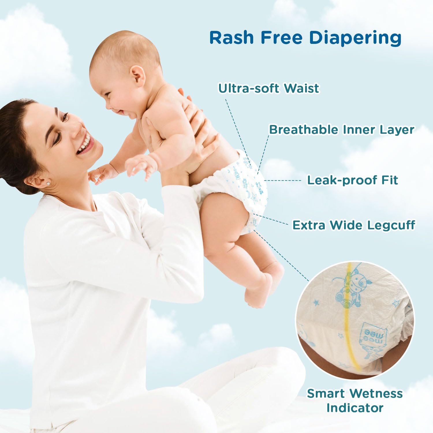 Mee Mee Premium Breathable Baby Diapers | NB Size Taped Diapers for Newborns | Cotton Soft, Skin Friendly & Super Absorbent | Wetness Indicator | 32 Pieces 2
