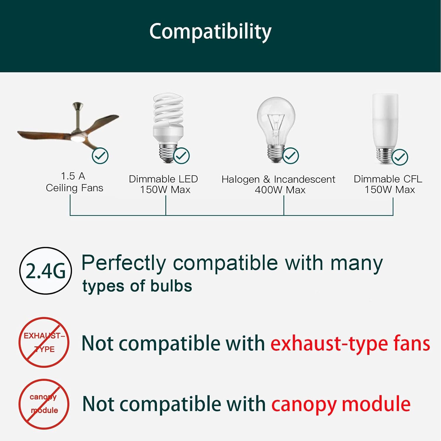Ceiling Fan Remote Control and Receiver Kit, Replacement for Hampton Bay, Hunter, Harbor Breeze, Y061-Mini Version (Mini 2set)