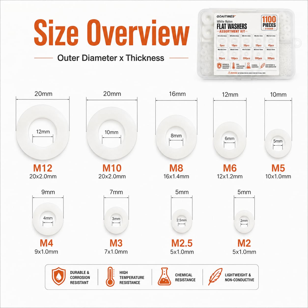 1100-Pc Flat Nylon Washers, M2/M2.5/M3/M4/M5/M6/M8/M10/M12, White