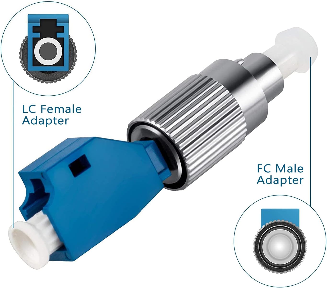Fiber Optic Adapter, FC/UPC Male - LC/UPC Female Singlemode(5PC)