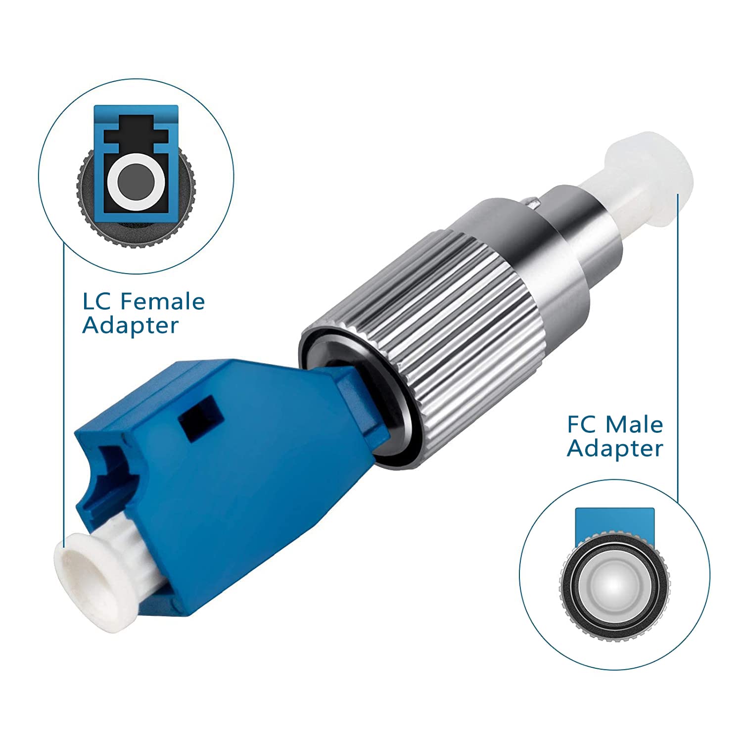 Fiber Optic Adapter, FC/UPC Male to LC/UPC Female Singlemode (4PC)