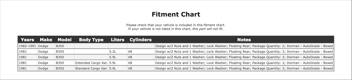 Rear Spindle Nut Washer Compatible With Dodge B350 1991 1990 1989 1988 1987 1986 1985 1984 1983 1982 1981 P-3683797