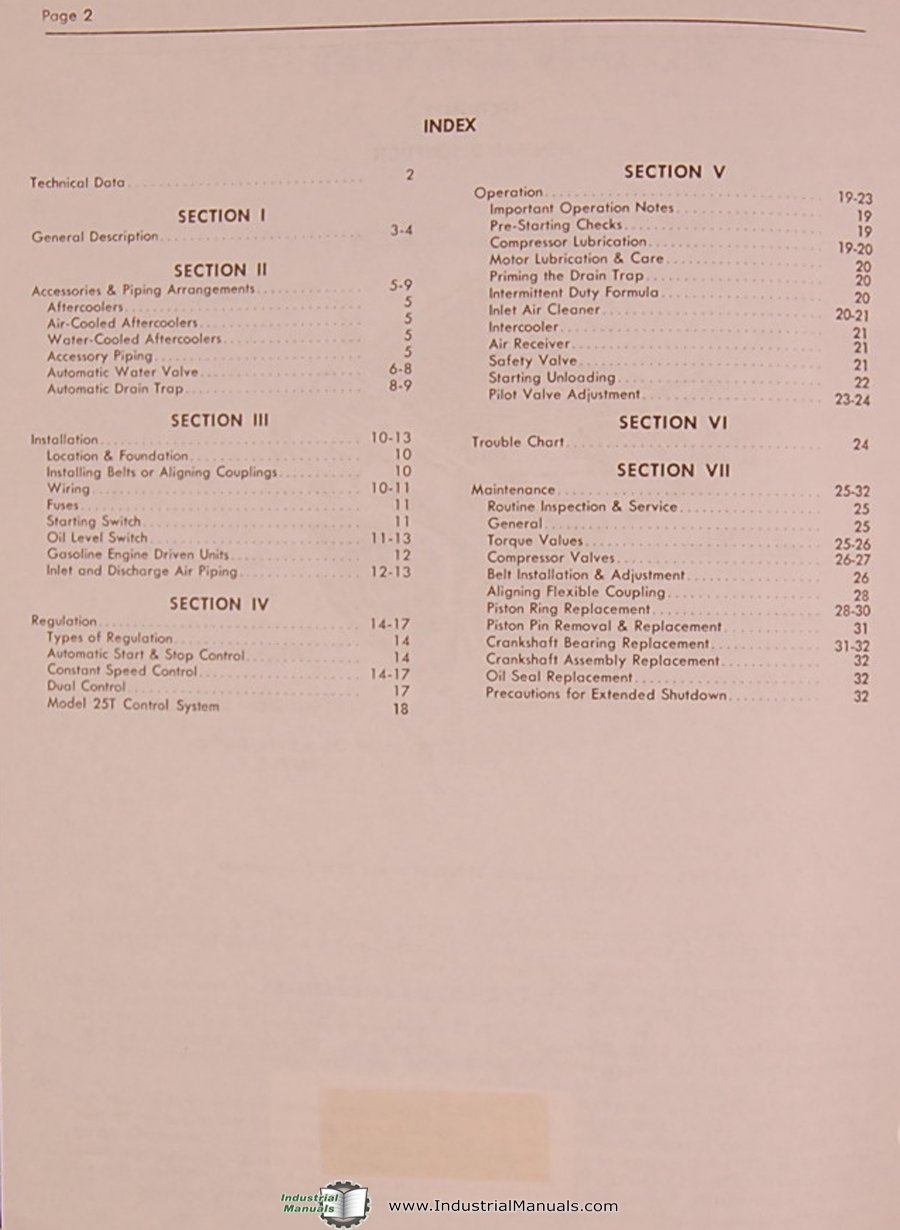 Index page from the original Ingersoll Rand Compressor Manual