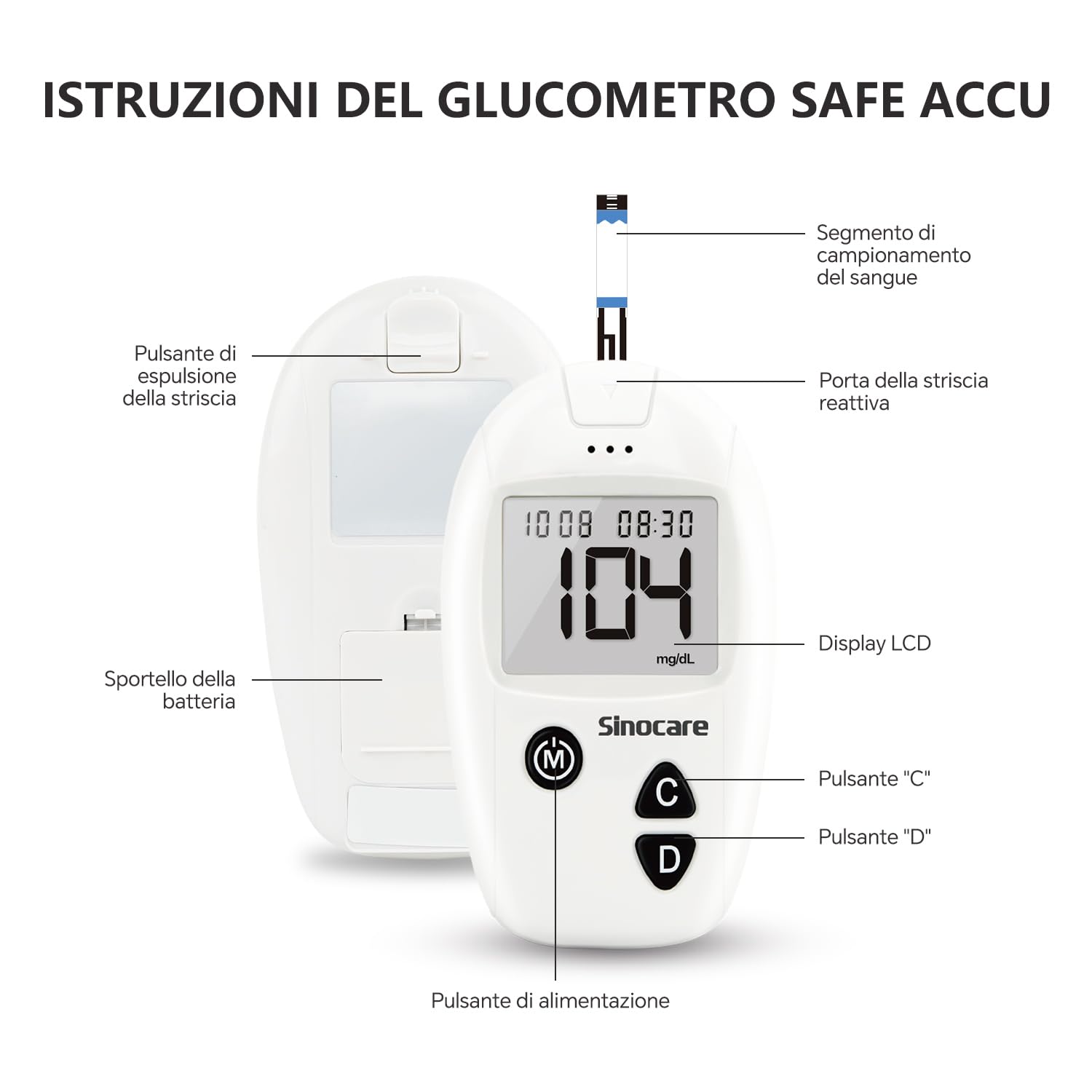 Sinocare Glucometro Misuratore Glicemia nel Sangue, Kit Test Rapido di Zucchero nel Sangue con 50 Strisce Glicemia Reattive per Glucosio - mg/dL (Safe Accu)