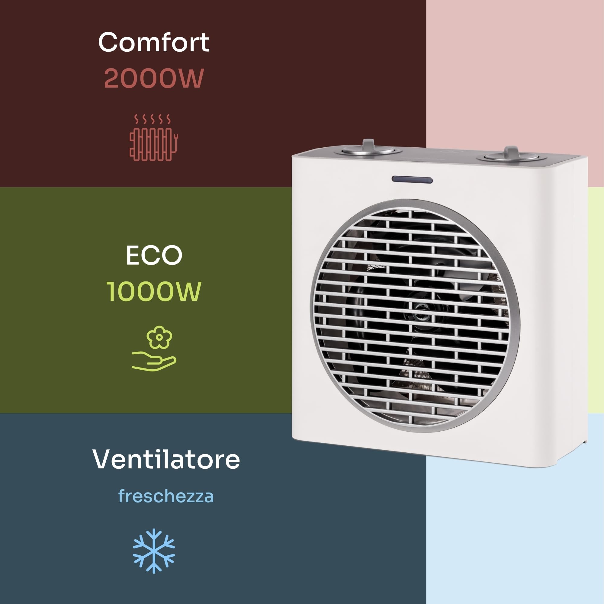 Mellerware - Termoventilatore Elettrico Homy! 2000W | 3 Livelli di Potenza | Calore Immediato | Termostato Regolabile | Spegnimento di Sicurezza | Adatto ai Bagni | IP24 | Sistema Antiribaltamento