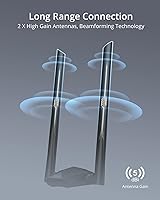 Vista 4 de BrosTrend Adaptador USB WiFi 6 AX1800 Adaptador USB WiFi de largo alcance para PC portátil de escritorio 5 GHz/1201 Mbps + 2.4 GHz/574 Mbps WiFi