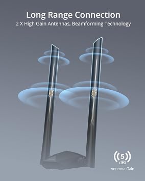 BrosTrend AX1800 USB WiFi 6 Adapter Long Range, High Gain Antennas, USB 3.0