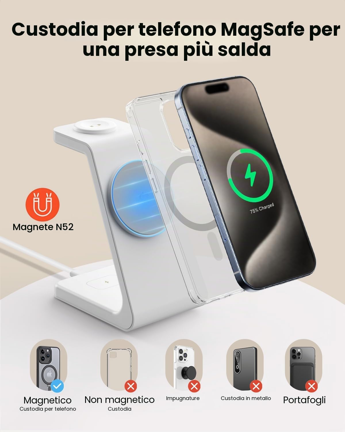 GEEKERA Certificato Stazione Ricarica per Apple, Caricatore Wireless Rapido 15W compatibile con Mag-Safe per iPhone Air/17-12, Stand Ricarica per Apple Watch, Base Carica per AirPods, Bianco e Grigio