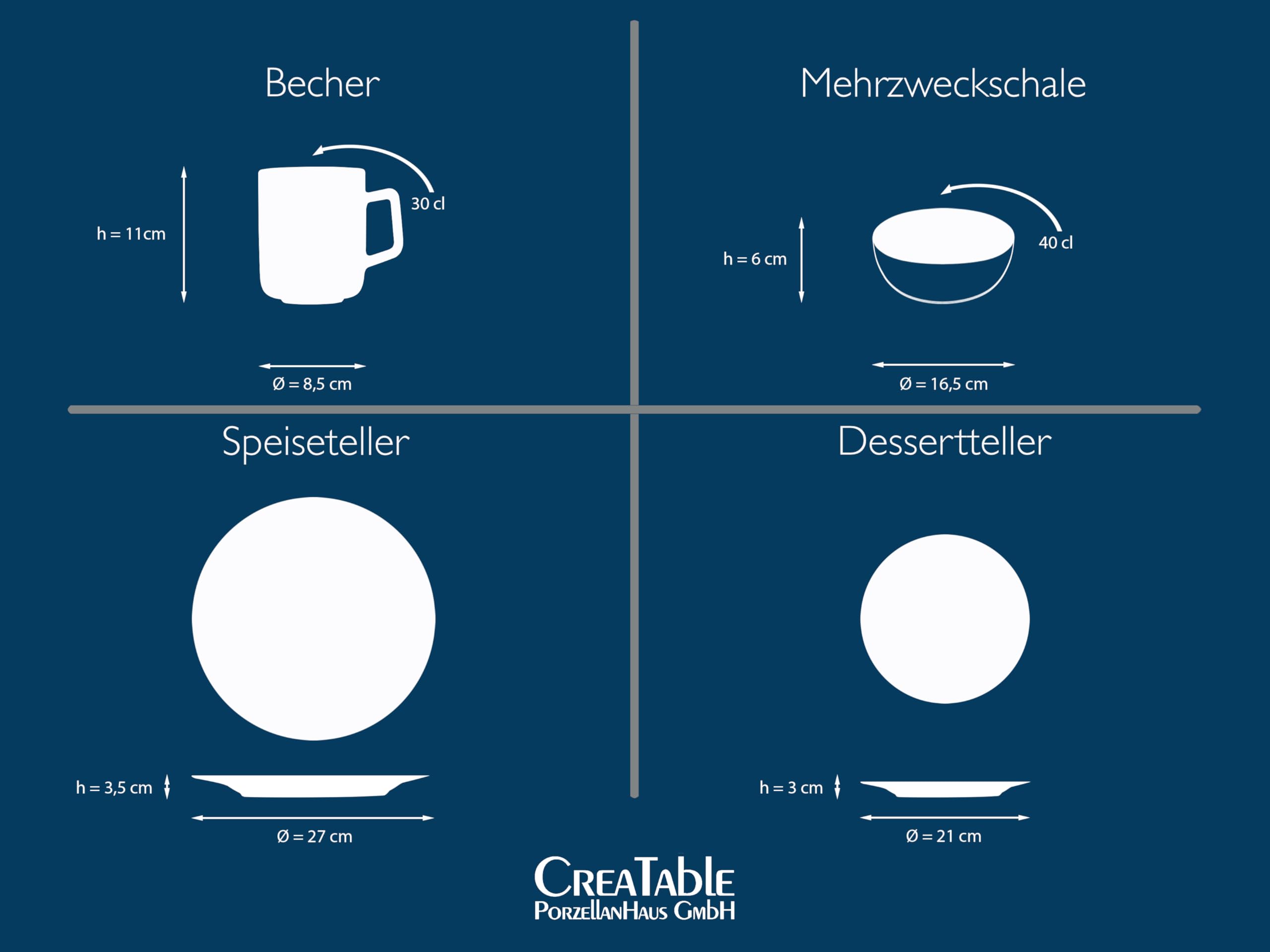 CreaTable, 25863, Serie Caldera Grün, 8-teiliges Geschirrset für 2 Personen, Kombiservice aus Steinzeug, spülmaschinen- und mikrowellengeeignet, Qualitätsproduktion