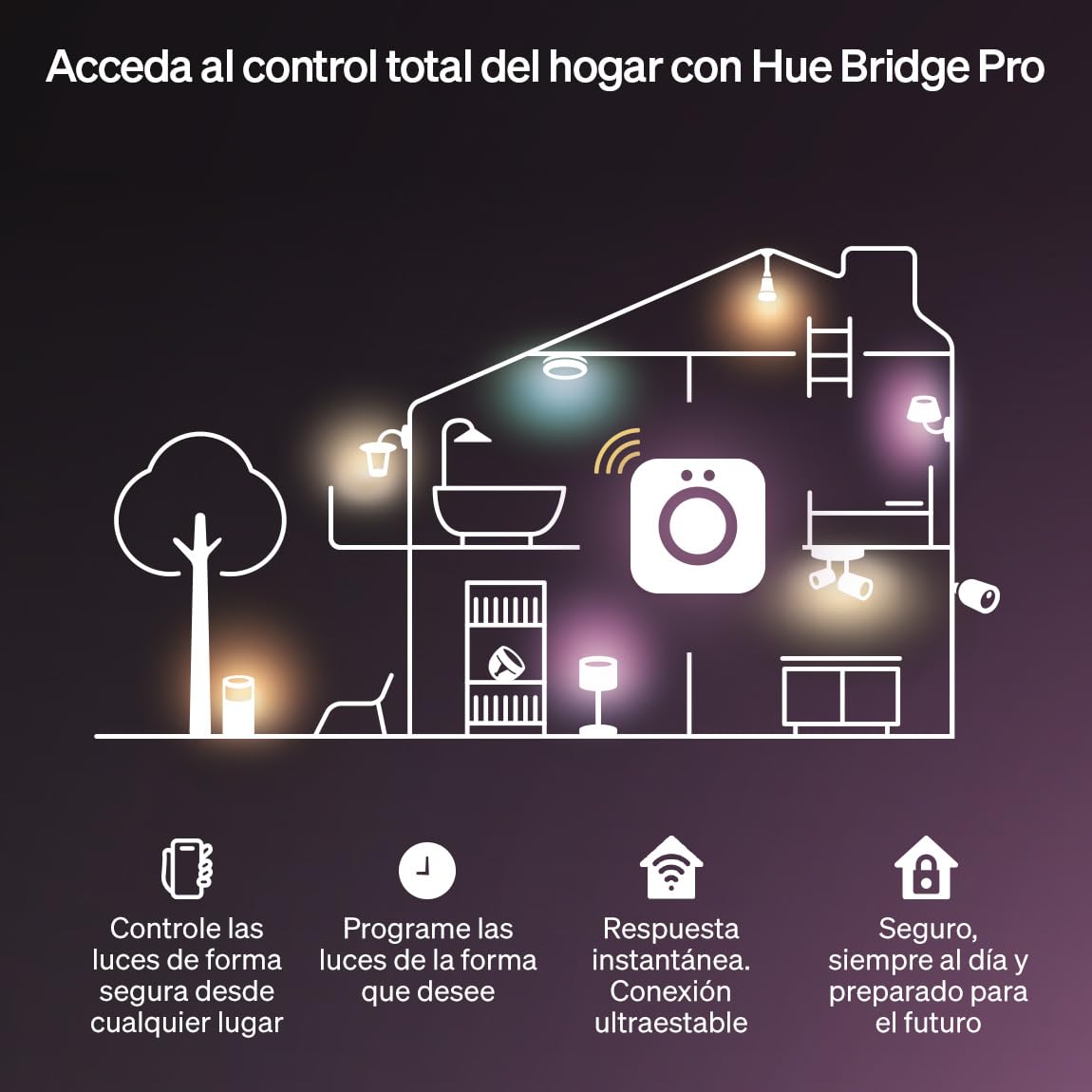 Philips Hue Flux Tira LED inteligente ultrabrillante 10M, 2900 lm, RGB, iluminación interior, tecnología Chromasync™, recortable, ampliable, control por app y voz, para Alexa, Google y Apple HomeKit