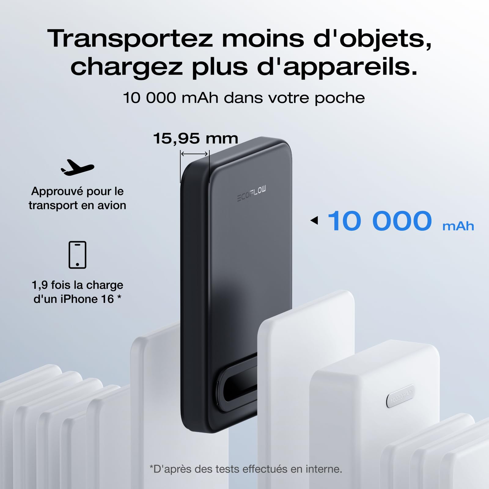 EcoFlow Rapid Mag Qi2 Magnétique Powerbank 10000mAh 15W, Certifié Qi2.0 Batterie Externe Magnétique 36W sans Fil Power Bank Rapide Chargeur pour iPhone 17/16/15 Pro Max Noir