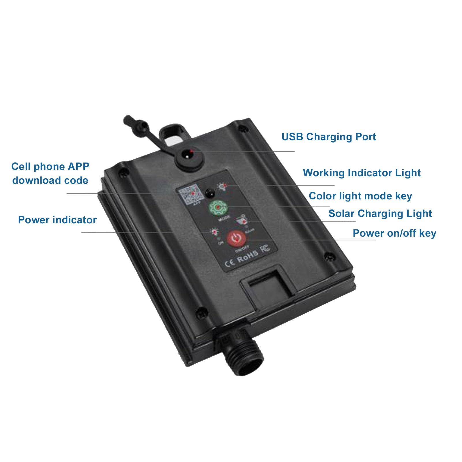 SIXRUN Fuente de Piscina, Cascada de Agua Colorida LED RGB con Energía Solar, Control Remoto y Sensor de Luz Automático para Piscinas sobre el Suelo y Estanques Subterráneos