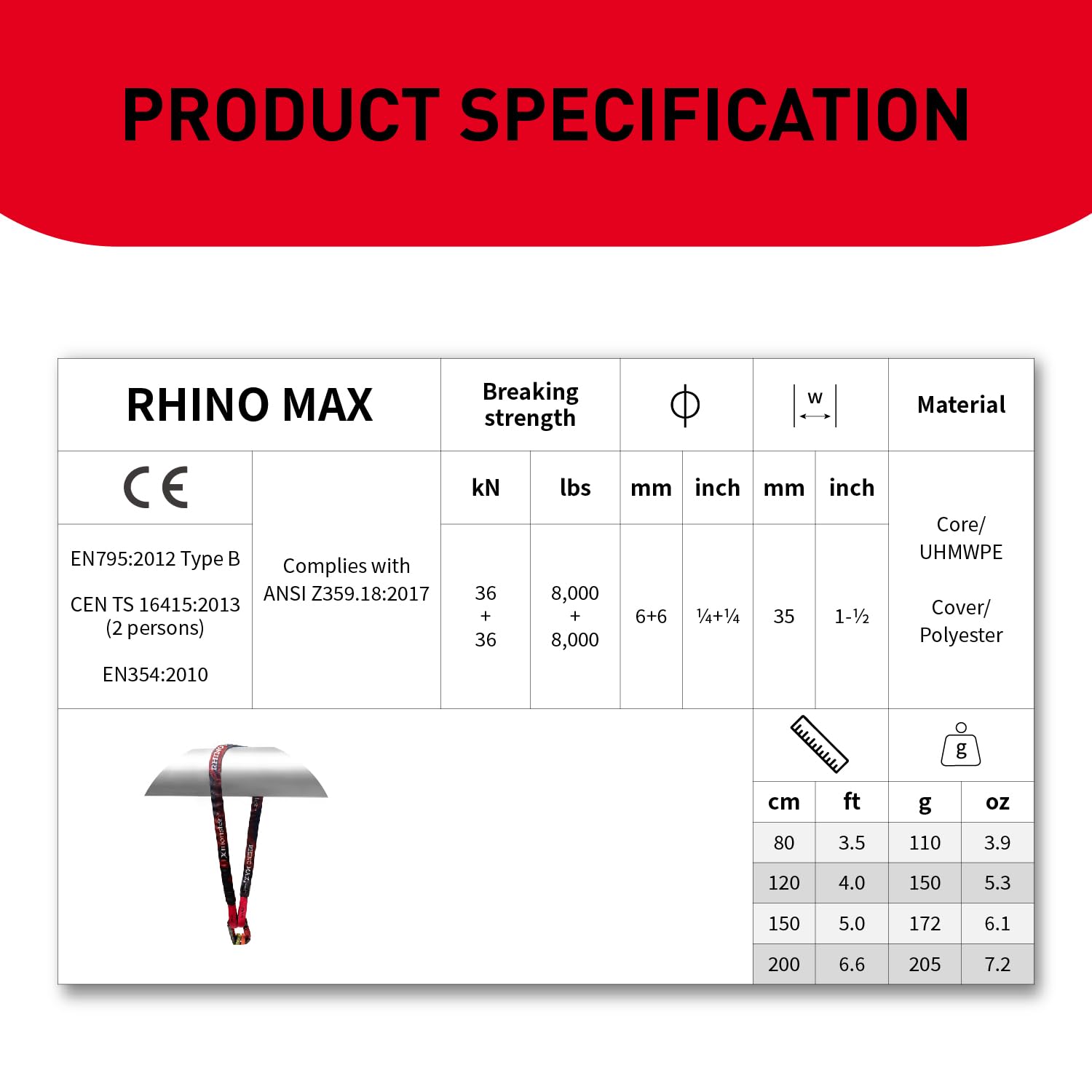 Xmonster Rhino Max - Eslinga de anclaje de doble núcleo de alta resistencia, 36 kN + 36 kN, ligera, resistente al desgaste (1,2 m y 2 m)