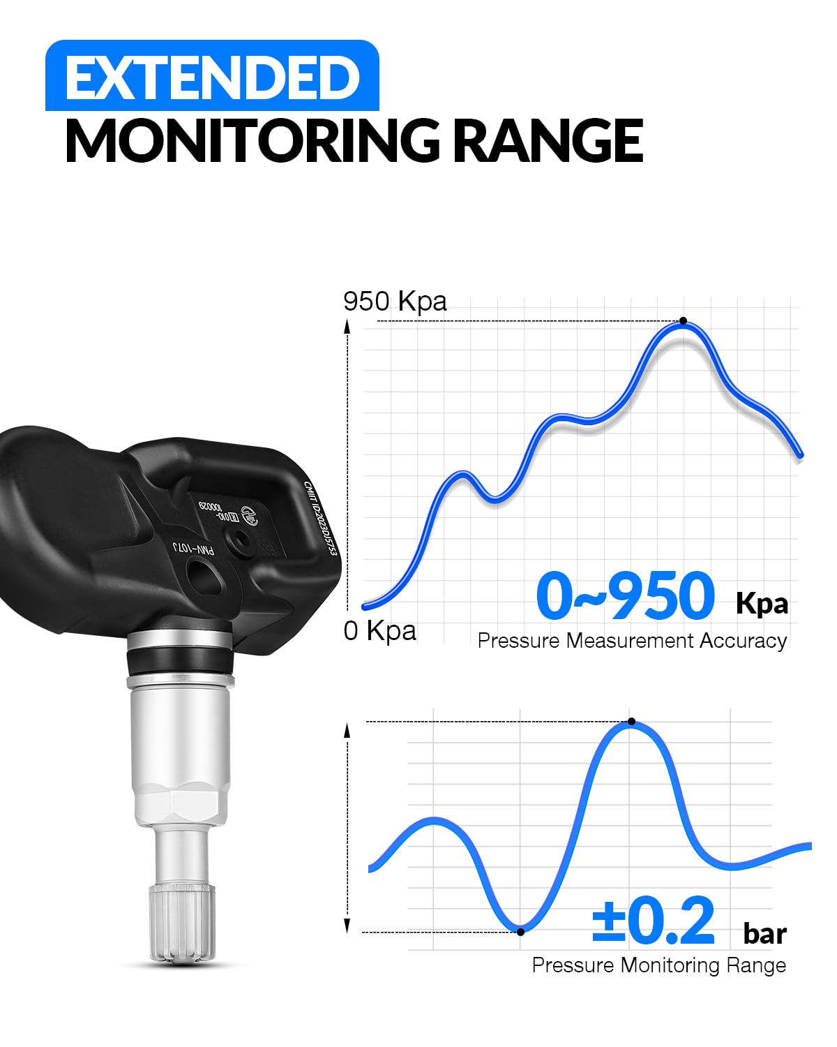 4260706011 Sensor TPMS (4 piezas)