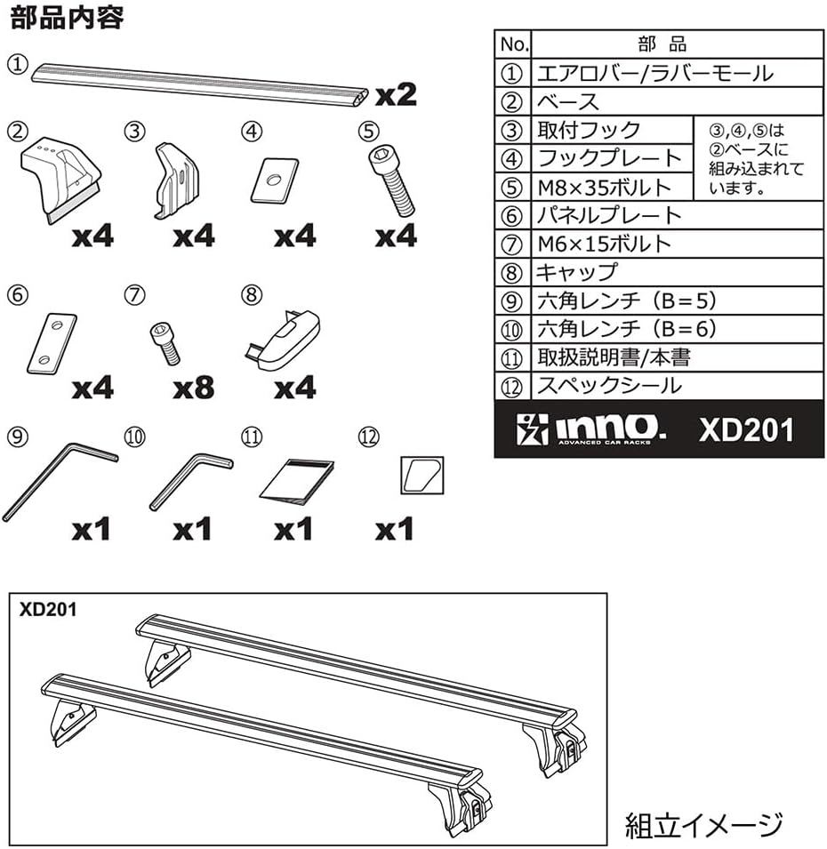 【VIPセール】カーメイト(Carmate) inno(イノー) 車種別 エアロベースセット ドリップタイプ ジムニー H30.7～（ JB64W 