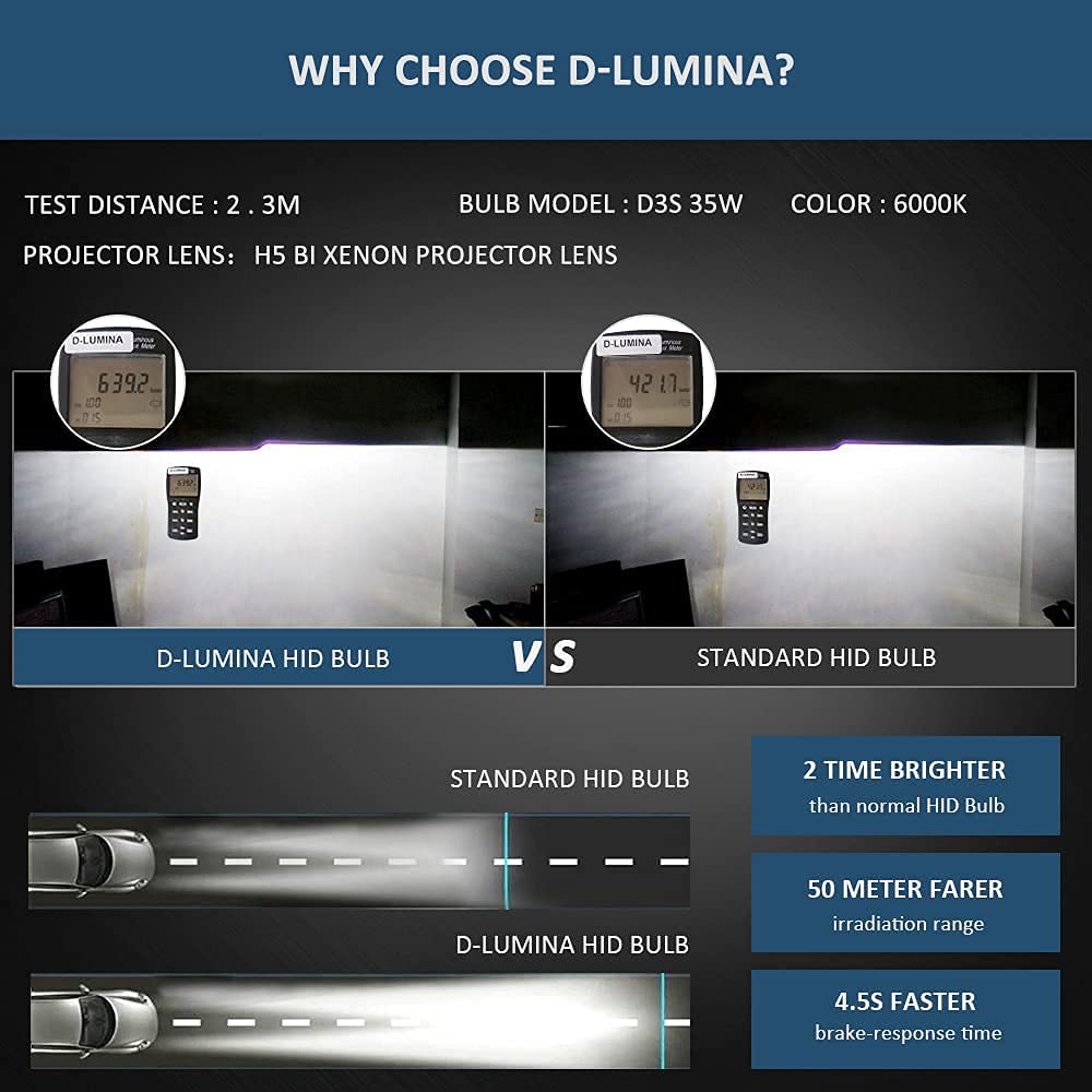 D-Lumina D1S - Juego de bombillas de xenón 8000K de 12 V 35 W OEM HID + 50% más de luz, paquete de 2