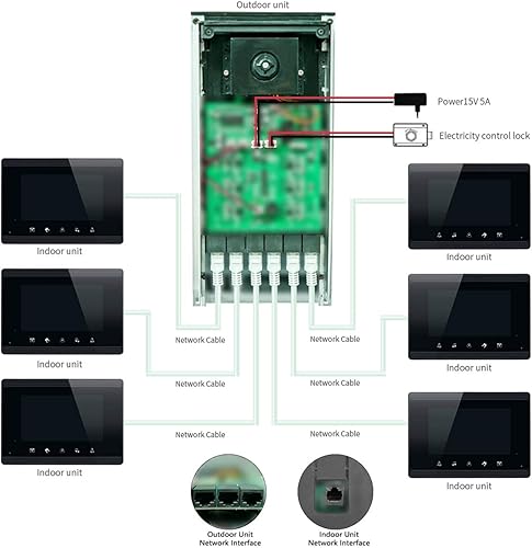 Miniatura 7 de Versión de actualización 2 unidades sistema de intercomunicación de apartamento 7 pulgadas monitor táctil video puerta kits de teléfono soporte