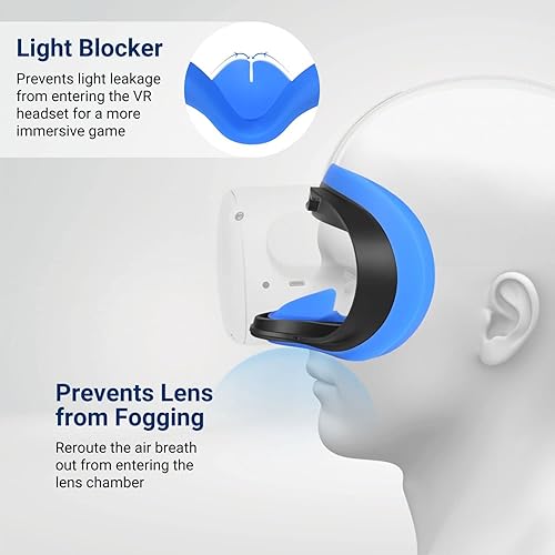 Miniatura 4 de TNP VR Face Cover and Eye Cover for Meta Oculus Quest 2 Face Cushion with Nose Light Blocker - Sweat Guard Silicone Cover for Oculus Quest 2 Face