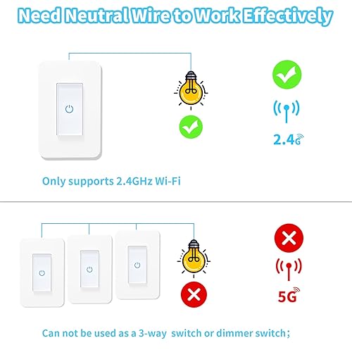 Miniatura 2 de Milfra Interruptor inteligente táctil de un solo polo, interruptor de luz inteligente, interruptores de luz WiFi inteligentes, interruptor