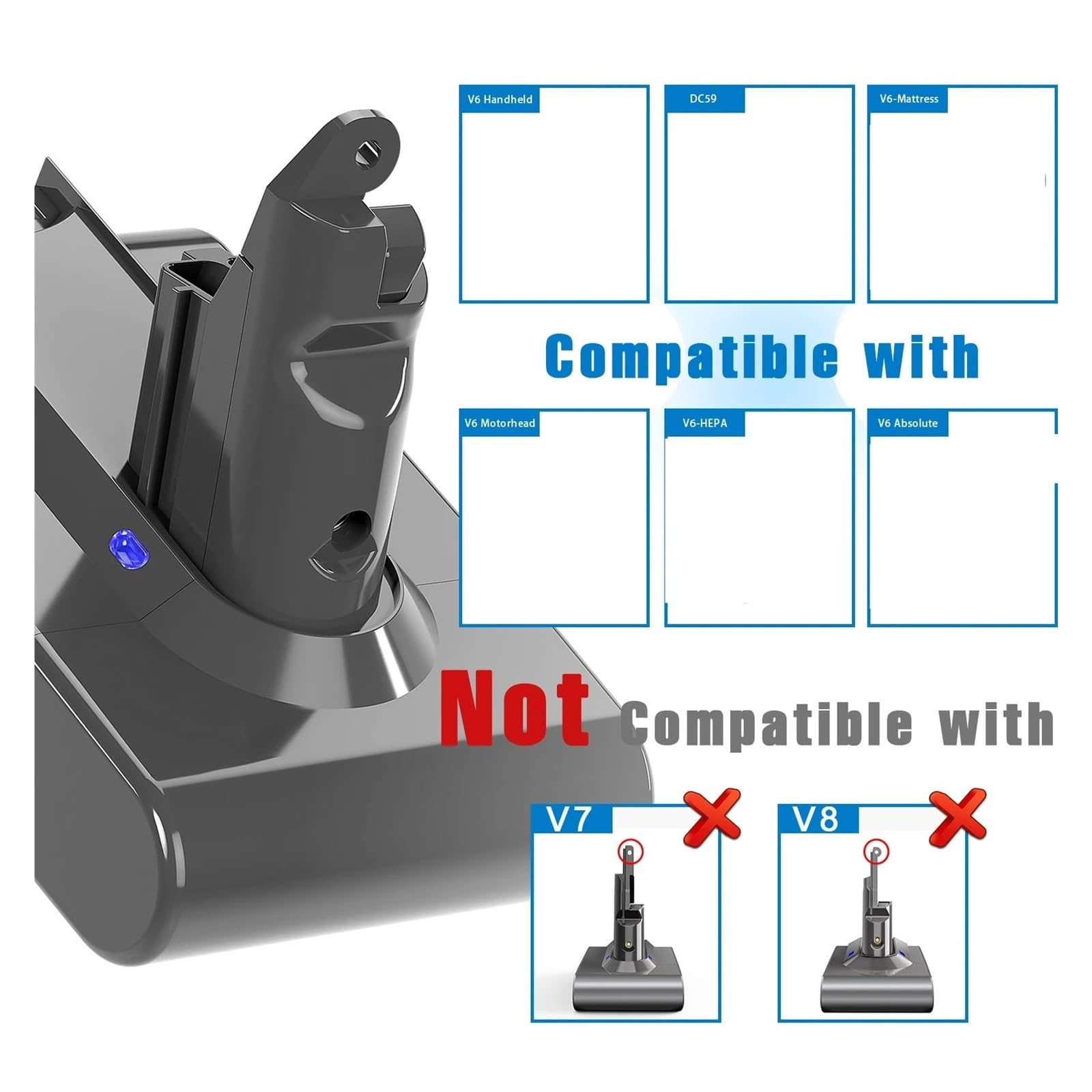 Batería de repuesto for aspiradora inalámbrica, Compatible con Dyson, V6 Batterie DC58 DC59 SV03 SV05 DC62 Animal DC72(1 PIECE WITH FILTER)
