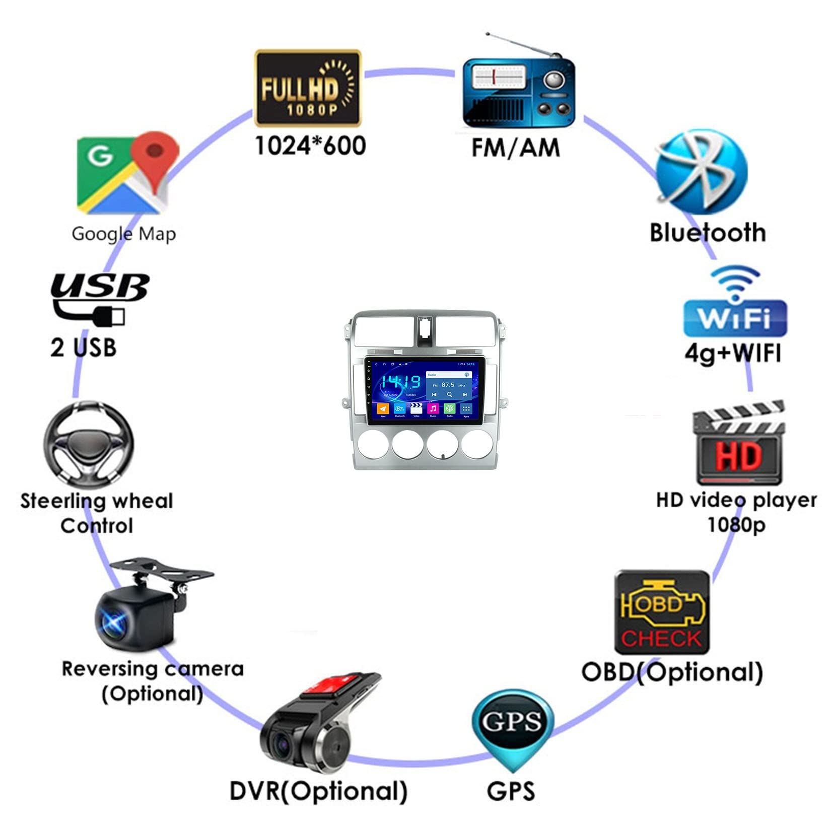 Android 12 Autoradio Für KIA Carnival 2002-2006 - 9 Zoll Touchscreen Mit Wireless CarPlay & Android Auto + Rückfahrkamera